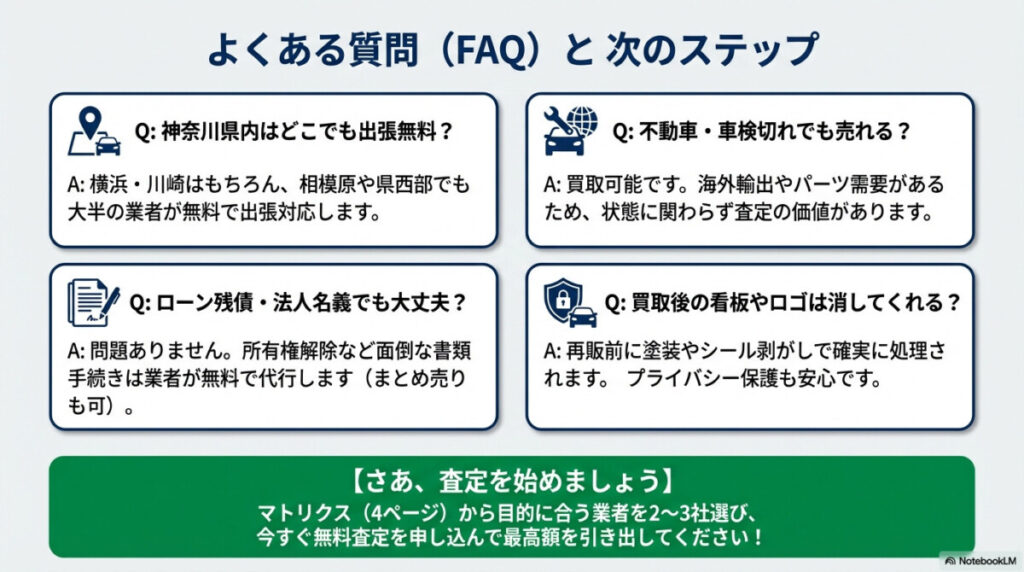 神奈川県内はどこでも無料で出張買取に来てくれますか?