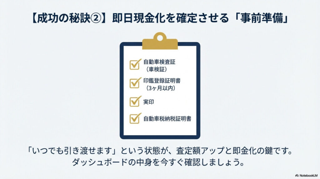 2. 即日現金化の鍵を握る「必要書類の事前準備」