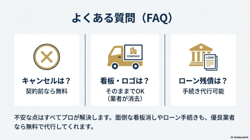 福岡のトラック買取でよくある質問(FAQ)