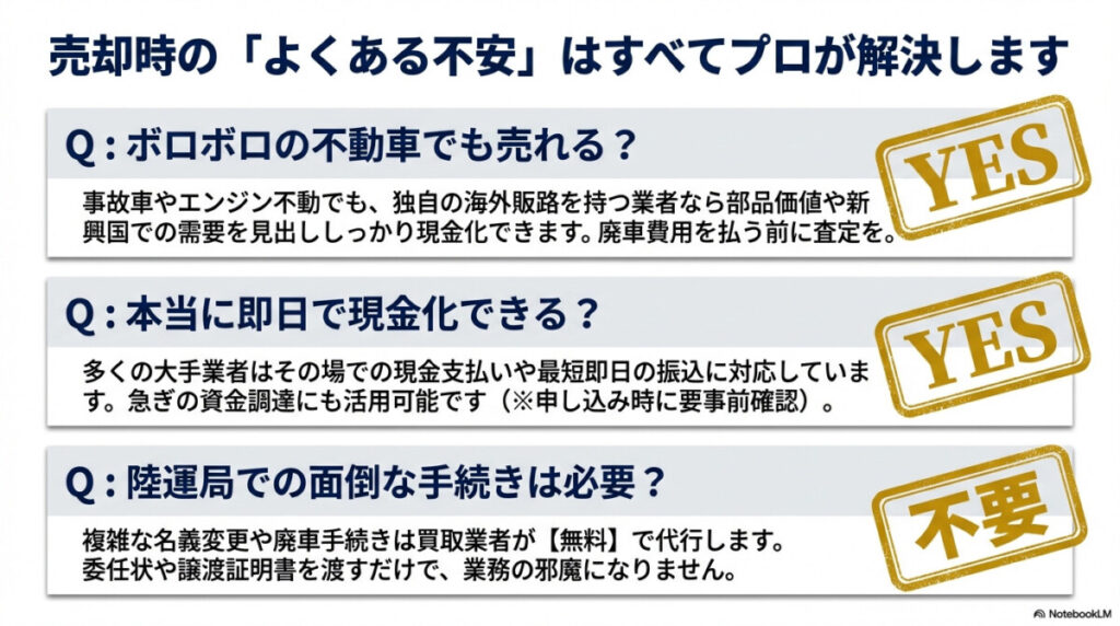 Q&A|群馬のトラック買取に関するよくある質問
